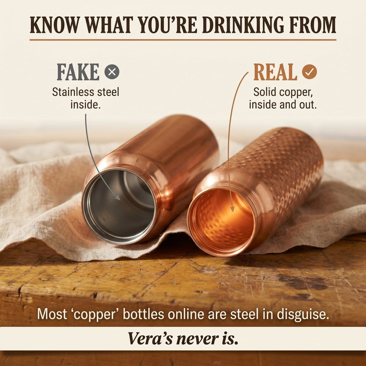 Nora's Pure Copper Water Bottle