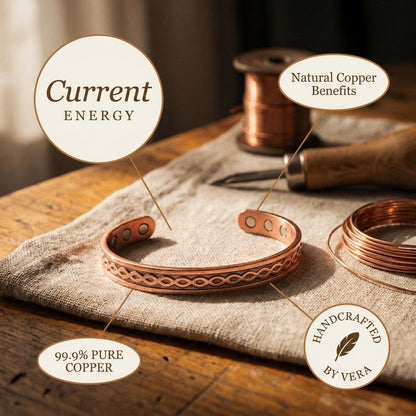 Nora's Current Copper Bracelet