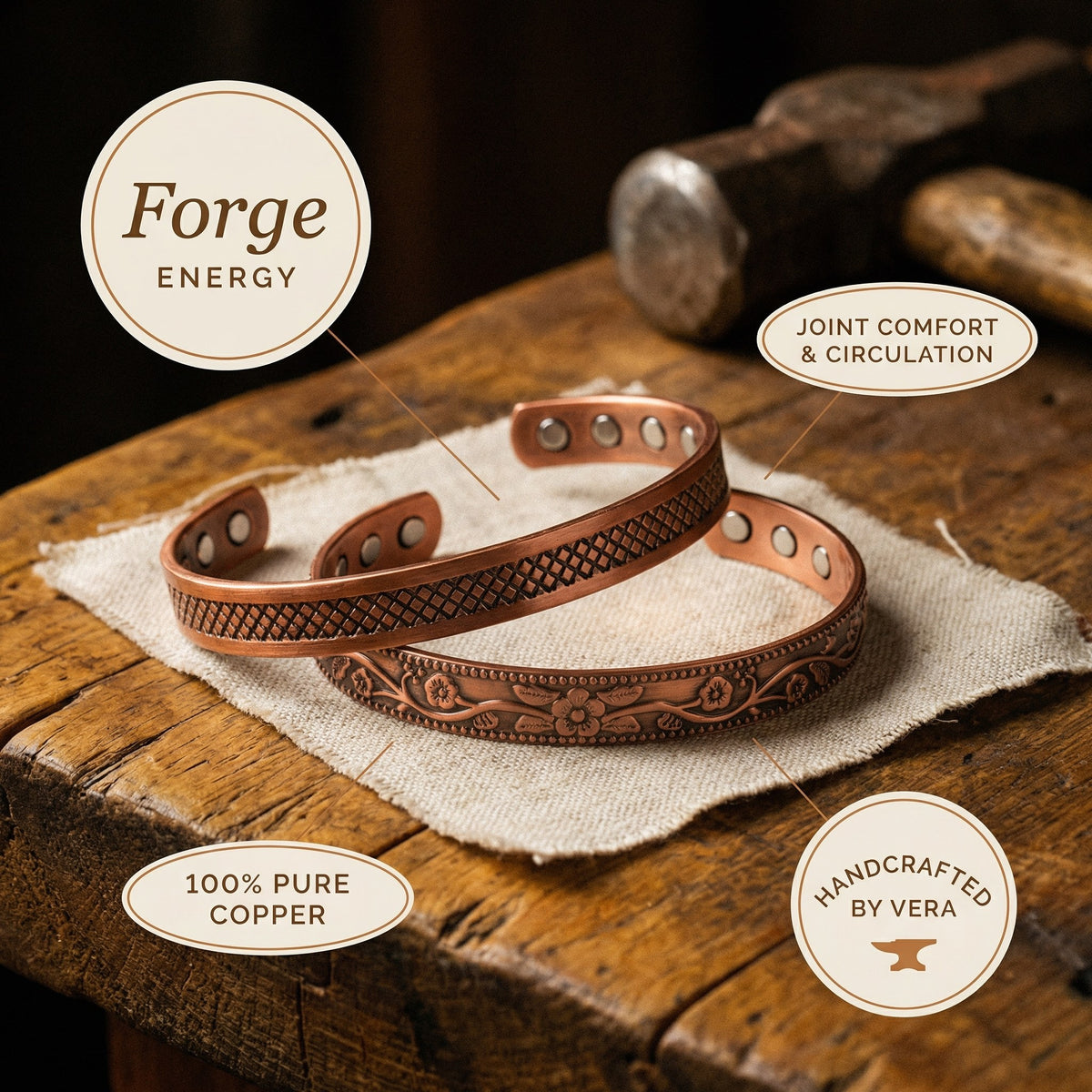 Nora's Forge Copper Set