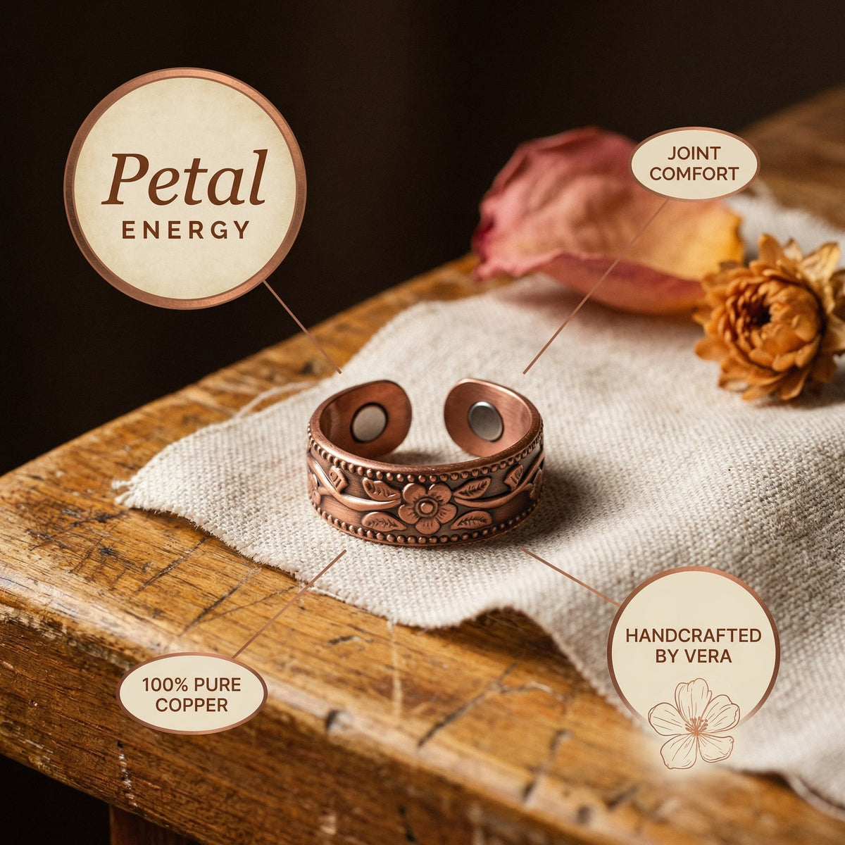 Nora's Copper Ring