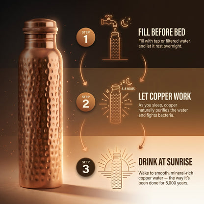 Nora's Pure Copper Water Bottle